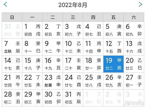 擇日宜忌|黃道吉日